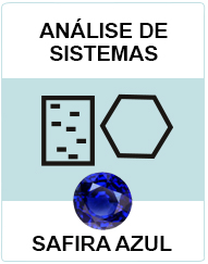 Análise de Sistemas