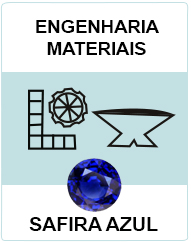 Engenharia Materiais